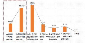 騰訊與微軟達成戰略合作 騰訊電腦管家重新定義Windows 10升級與計算機系統服務